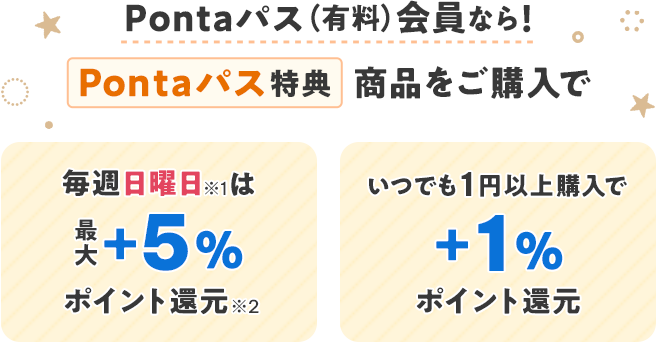 Pontaパス(有料)会員なら!Pontaパス特典商品をご購入で毎週日曜日※1は最大+5%ポイント還元※2 いつでも1円以上購入で+1%ポイント還元