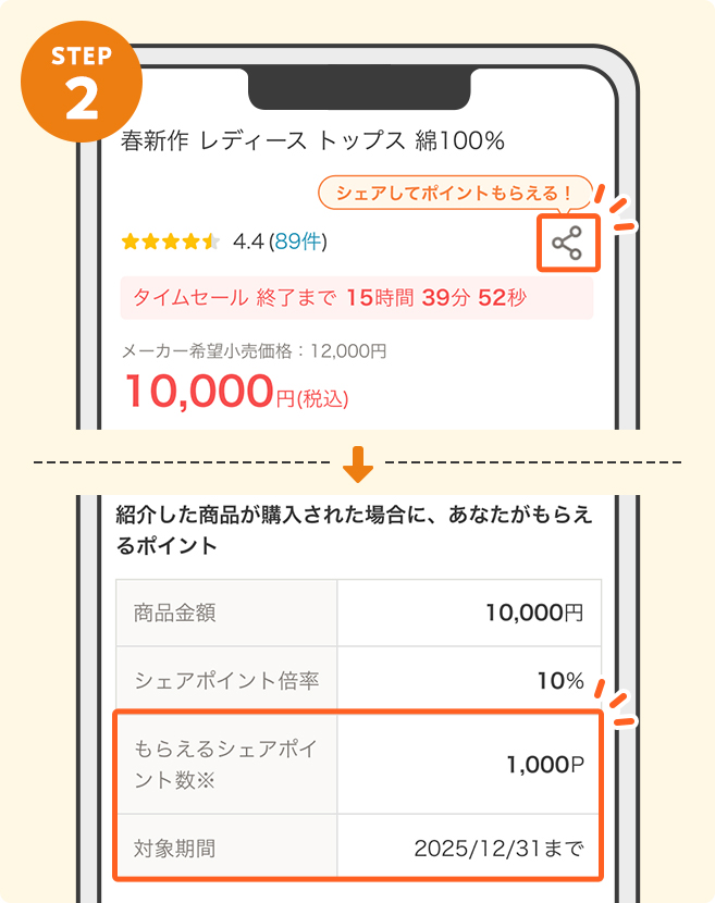 STEP2