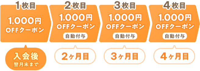あうぽん★フォロー割引 あうぽん☆フォロー割引 キャンペーン一覧 | 基本料ゼロから