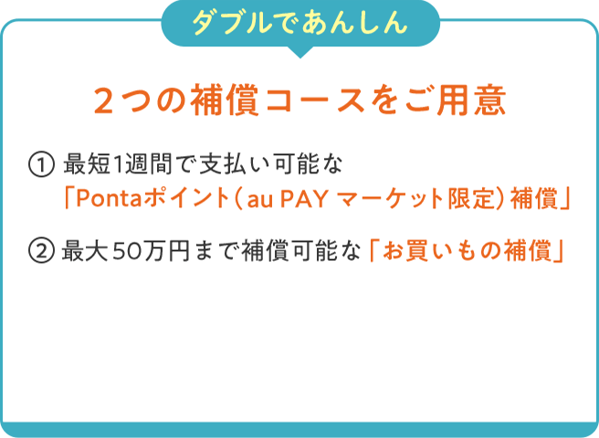 ダブルであんしん 2つの補償コースをご用意 1.最短1週間で支払い可能な「Pontaポイント(au PAY マーケット限定)補償」 2.最大50万円まで補償可能な「お買いもの補償」