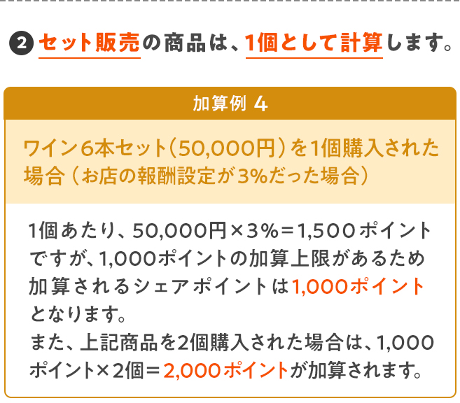 セット販売の商品は、1個として計算します。