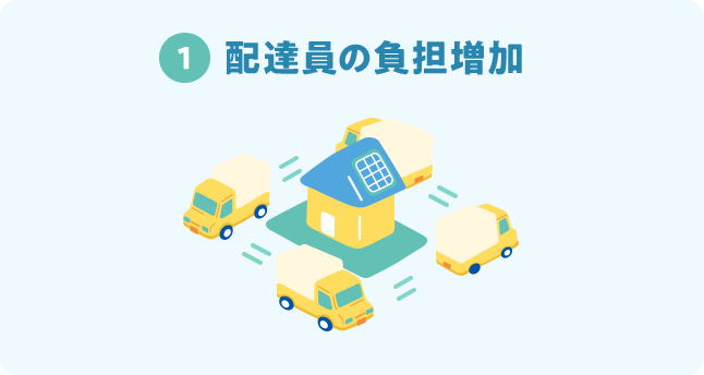 1.配達員の負担増加