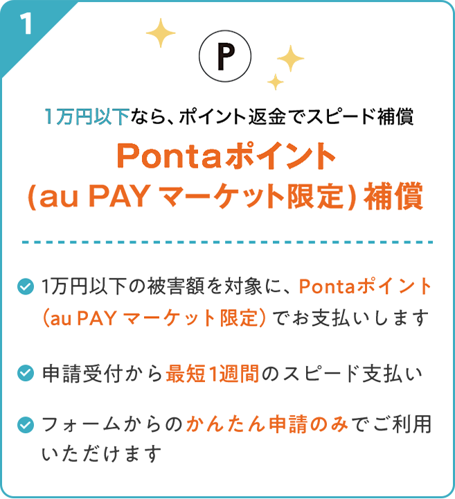 1. 1万円以下なら、ポイント返金でスピード補償 Pontaポイント(au PAY マーケット限定)補償 1万円以下の被害額を対象に、Pontaポイント(au PAY マーケット限定)でお支払いします 申請受付から最短1週間のスピード支払い フォームからのかんたん申請のみでご利用いただけます