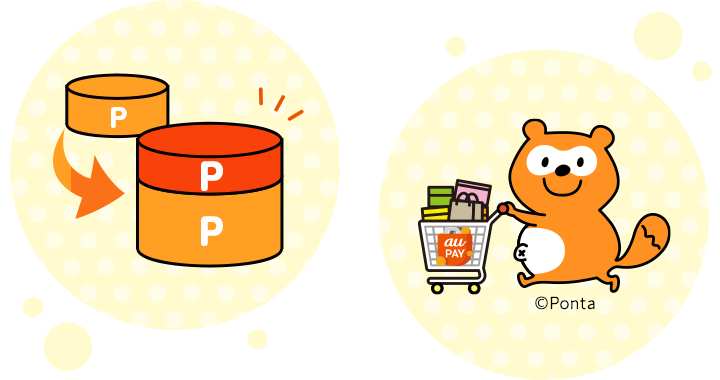 お得なポイント交換所の概念図