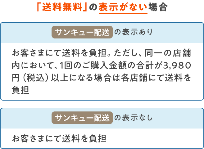 「送料無料」の表示がない場合 サンキュー配送の表示あり お客さまにて送料を負担。ただし同一の店舗内において、1回のご購入金額の合計が3,980円(税込)以上になる場合は各店舗にて送料を負担