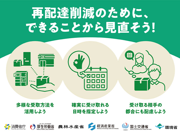 再配達削減のために、できることから見直そう！ 多様な受取方法を活用しよう。確実に受け取れる日時を指定しよう。受け取る相手の都合にも配慮しよう