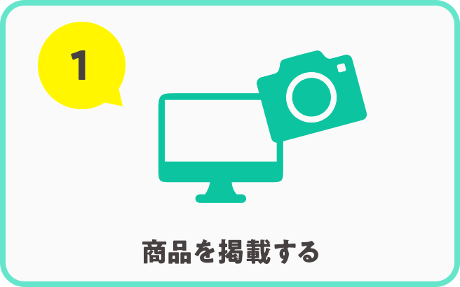 1. 商品を掲載する