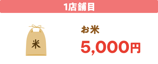 1店舗目にお米5,000円