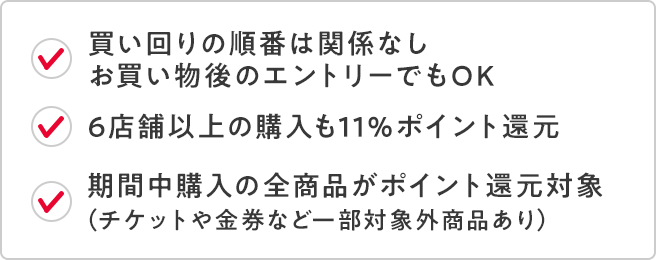 買い回りの順番は関係なし お買い物後のエントリーでもOK。6店舗以上の購入も11%ポイント還元。期間中購入の全商品がポイント還元対象(チケットや金券など一部対象外商品あり)