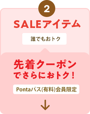 2.SALEアイテム 誰でもおトク 先着クーポンでさらにおトク！ Pontaパス（有料）会員限定