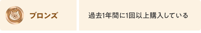 ブロンズは過去1年間に1回以上購入している
